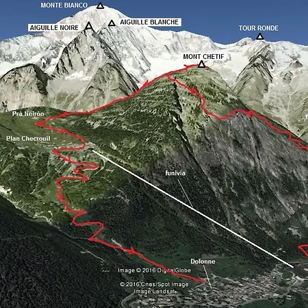 La Maison Des Guides - Trilocale A 500 Mt Dalle Piste Di Dolonne Courmayeur